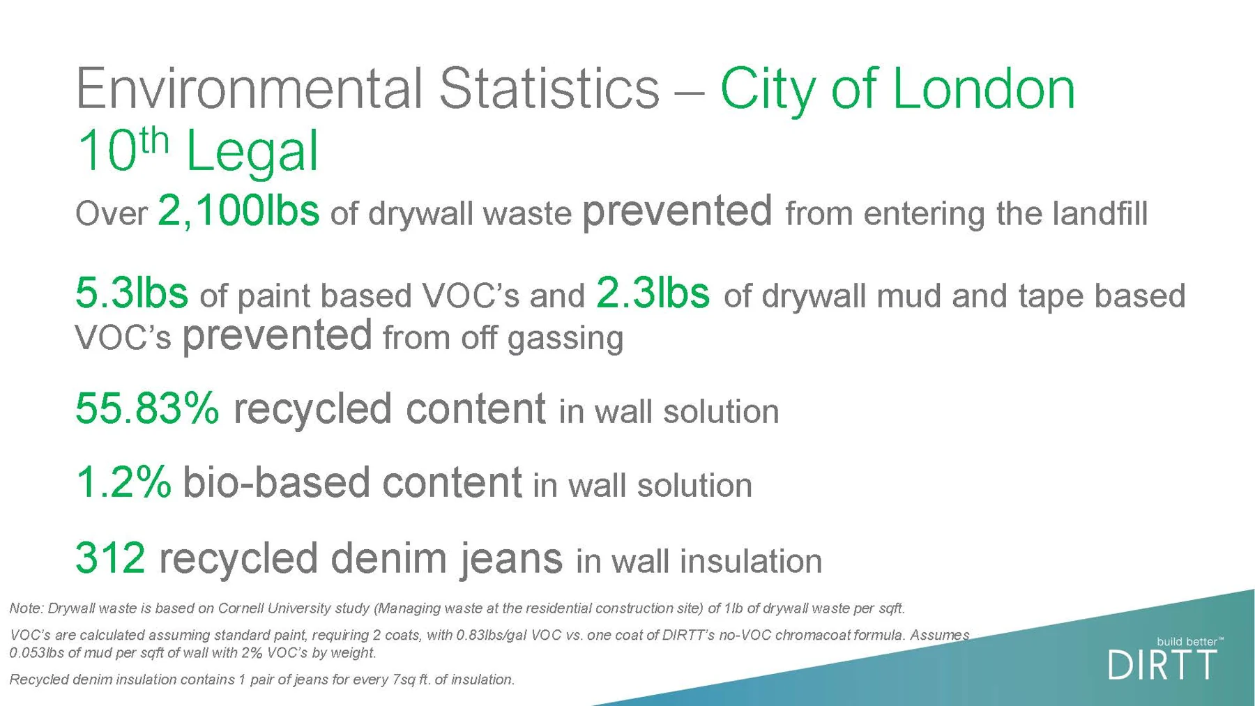 City of London - 10th Floor Legal interior detail 7